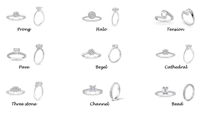 Popular Types of Ring Settings - Guide to Engagement Rings