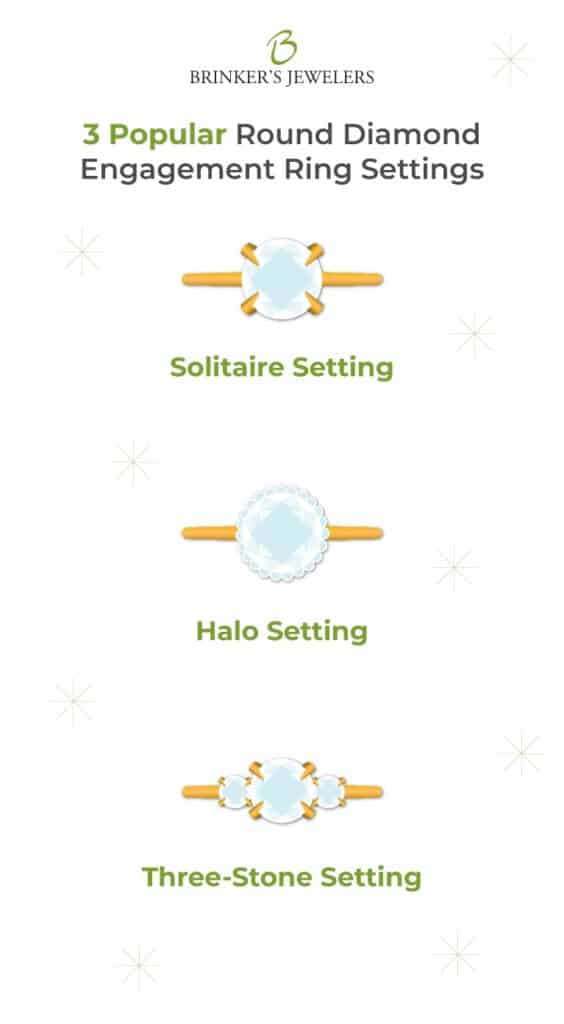 3 popular round diamond settings