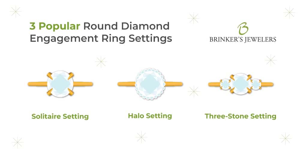 3 popular round diamond settings