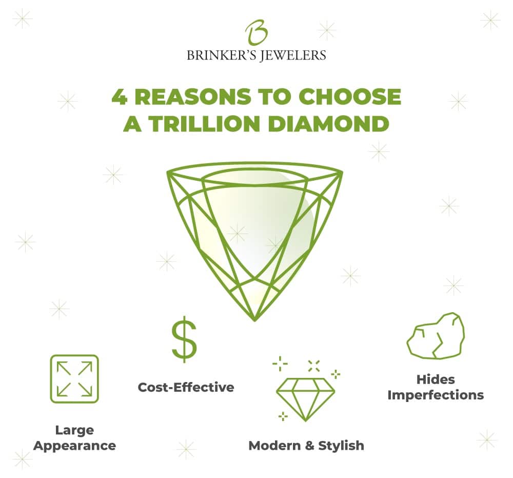 4 reasons to choose a trillion diamond