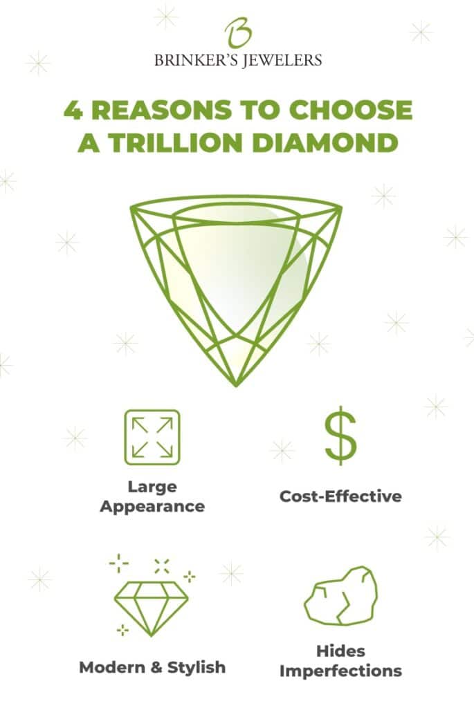 4 reasons to choose a trillion diamond