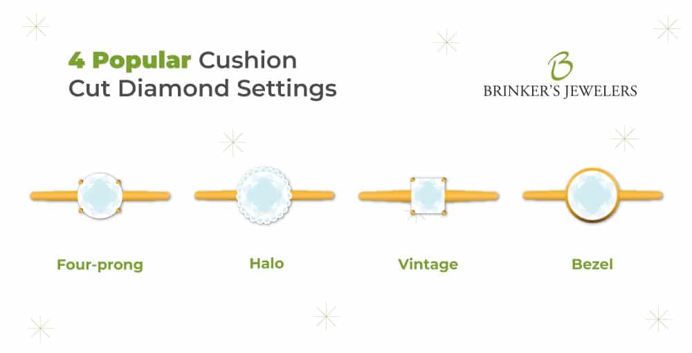 4 Popular Cushion Cut Diamond Settings