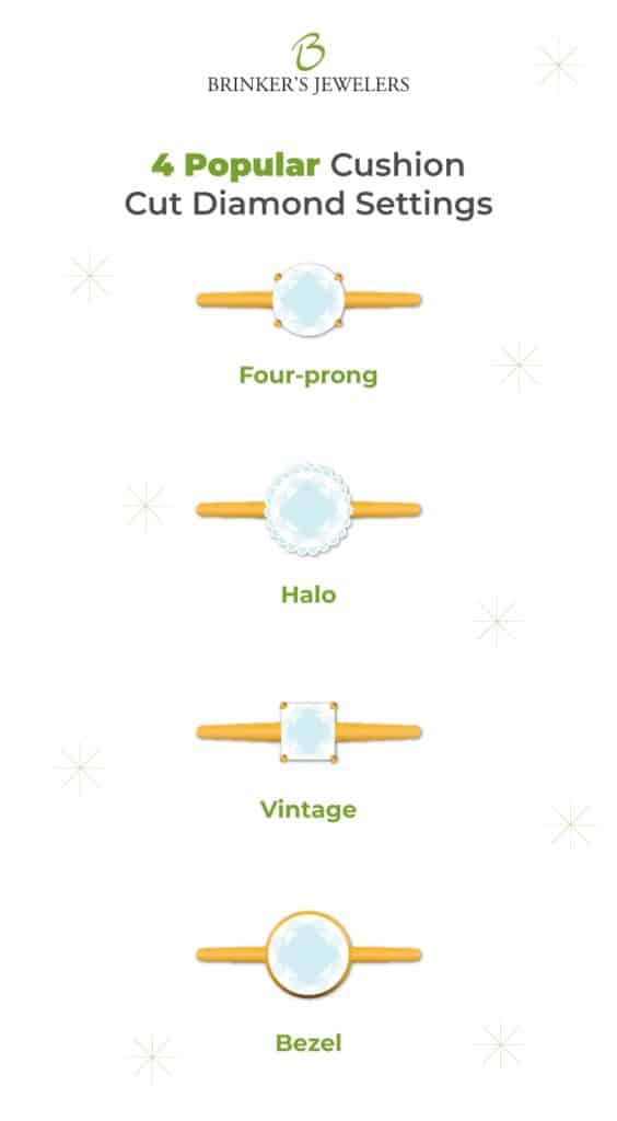 4 Popular Cushion Cut Diamond Settings